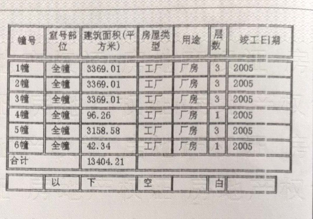 G2891上海嘉定工业区 25亩土地 4栋建筑 共1.34万方平 售价7000万  嘉定厂房土地出售